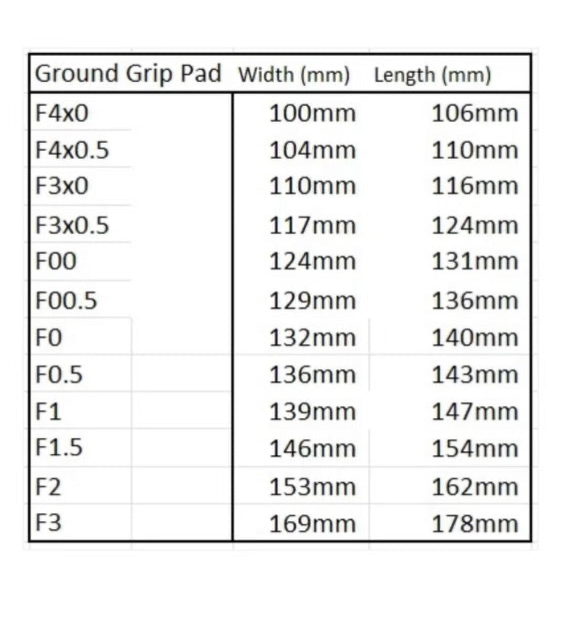 Pink Ground Grip Pads ♻️ !