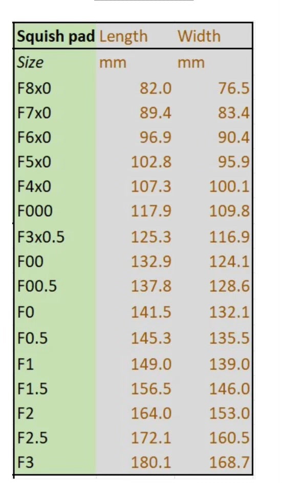3 Deg Rocker Front♻️ (pair)