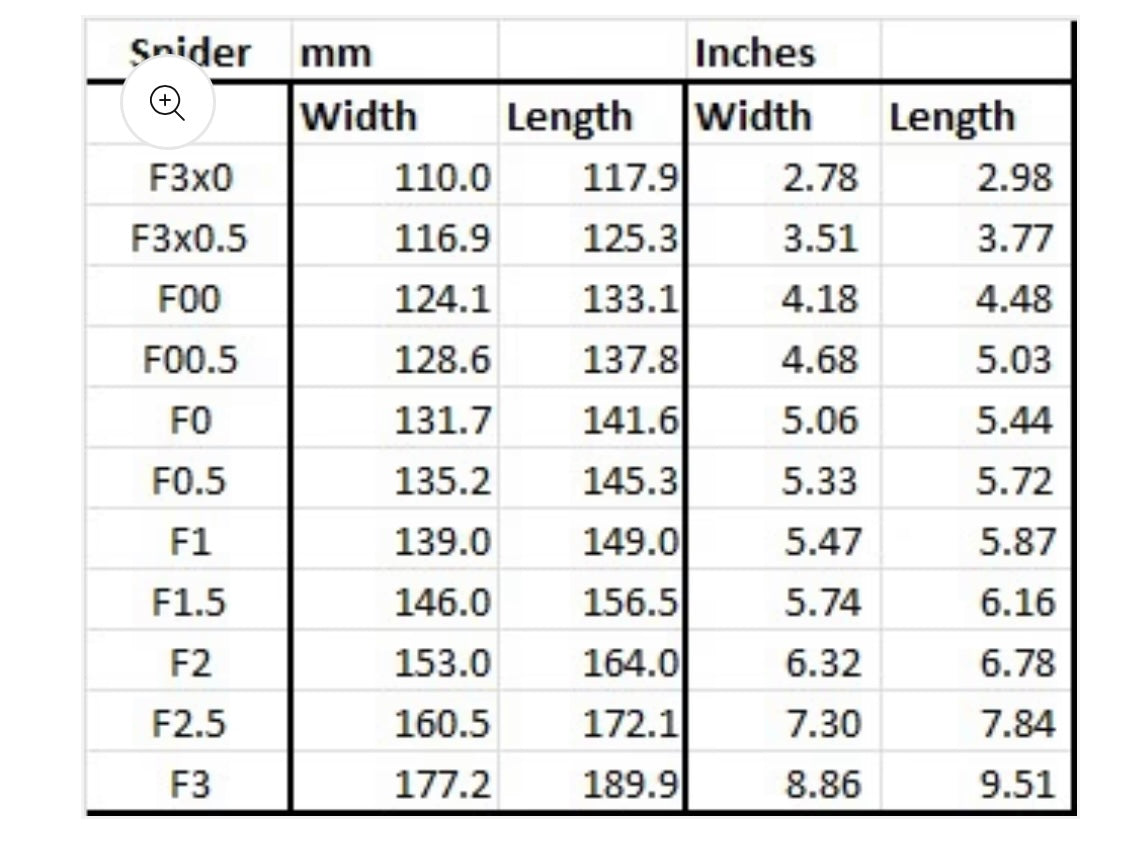 Spider Bar with integrated squish bar .♻️